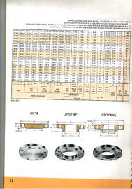 ضجيج فولاذ alloy أعدّ cnc جزء, صلب الذى لا يصدأ حلقة لف forging جزء ل يهندس