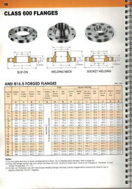 ضجيج فولاذ alloy أعدّ cnc جزء, صلب الذى لا يصدأ حلقة لف forging جزء ل يهندس